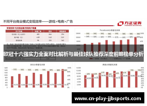 欧冠十六强实力全面对比解析与最佳球队推荐深度前瞻榜单分析