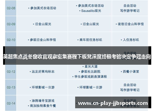 英超焦点战冬窗收官观察密集赛程下板凳深度终极考验决定争冠走向
