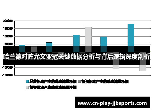 哈兰德对阵尤文亚冠关键数据分析与背后逻辑深度剖析 哈兰德对阵尤文亚冠关键数据分析与背后逻辑深度剖析