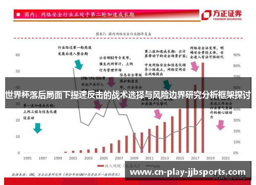 世界杯落后局面下提速反击的战术选择与风险边界研究分析框架探讨 世界杯落后局面下提速反击的战术选择与风险边界研究分析框架探讨